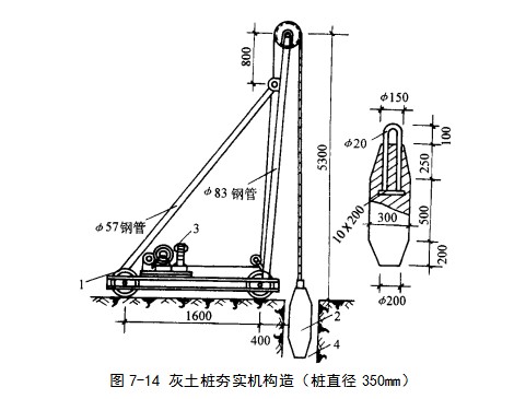 名山挤密桩地基